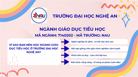 Khoa Tiểu học – Con đường gieo mầm tri thức và yêu thương