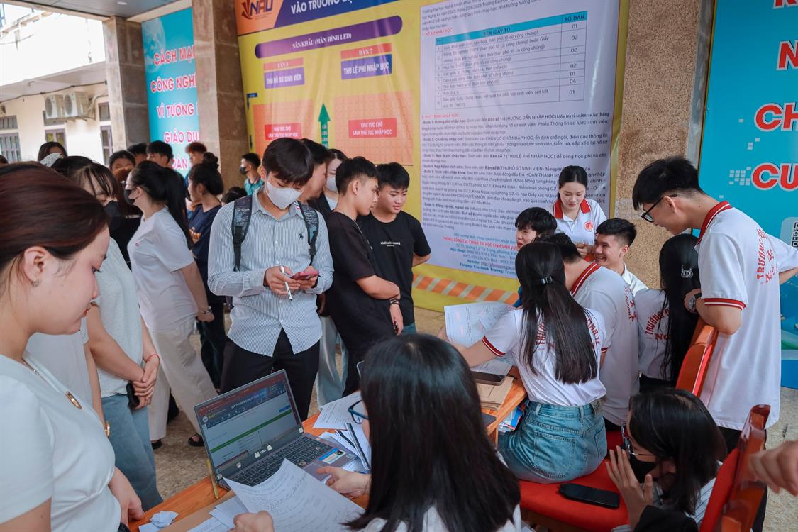 TRƯỜNG ĐẠI HỌC NGHỆ AN BỔ SUNG CHỈ TIÊU TUYỂN SINH VÀ THÔNG BÁO ĐIỂM XÉT TUYỂN ĐẠI HỌC CHÍNH QUY - ĐỢT 4 NĂM 2025 