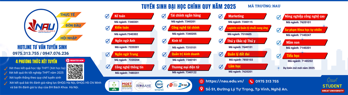 Tư vấn tuyển sinh Tài chính – Ngân hàng: Lựa chọn trường học để tăng cơ hội việc làm sau tốt nghiệp