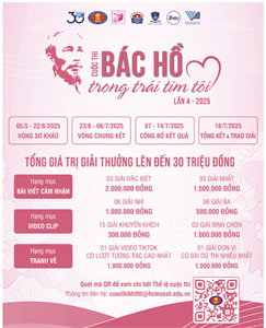 Khoa Mầm Non – Trường Đại học Nghệ An: Tham gia và gặt hái thành công tại cuộc thi 